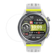 Amazfit Cheetah Round Siliconen / TPU HD Schermbeschermer