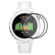 2st Huawei Watch GT 3 Pro 43mm plastic Schermbeschermer