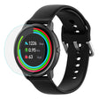 Xiaomi Imilab KW66 plastic Schermbeschermer