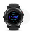 Garmin Fenix 5S Plus Gehard glas Schermbeschermer